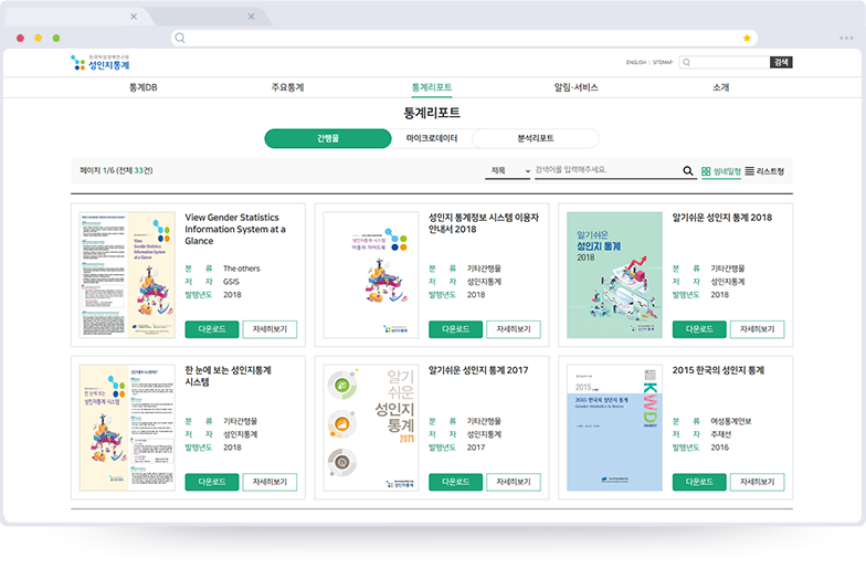 통계리포트 캡쳐