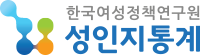 성인지통계_logo