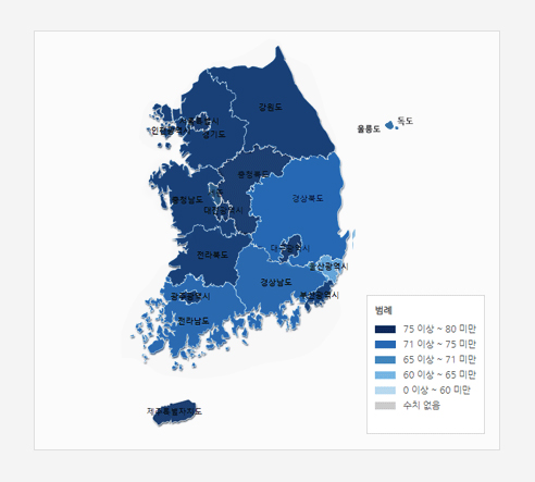 지역성평등지수
