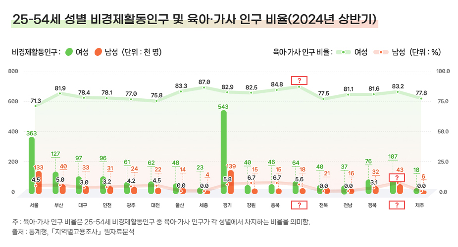 이벤트 문제이미지
