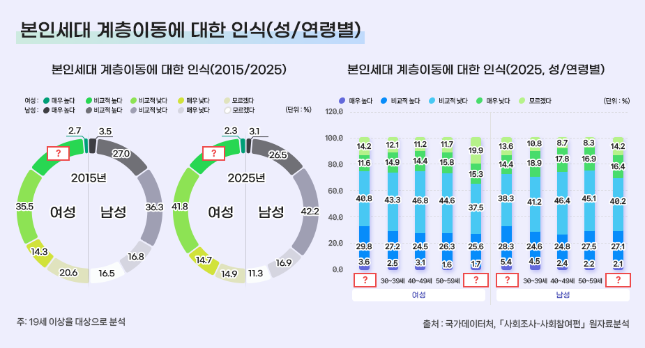 이벤트 문제이미지