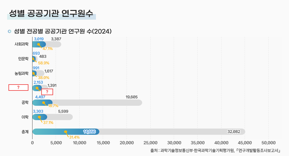 이벤트 문제이미지